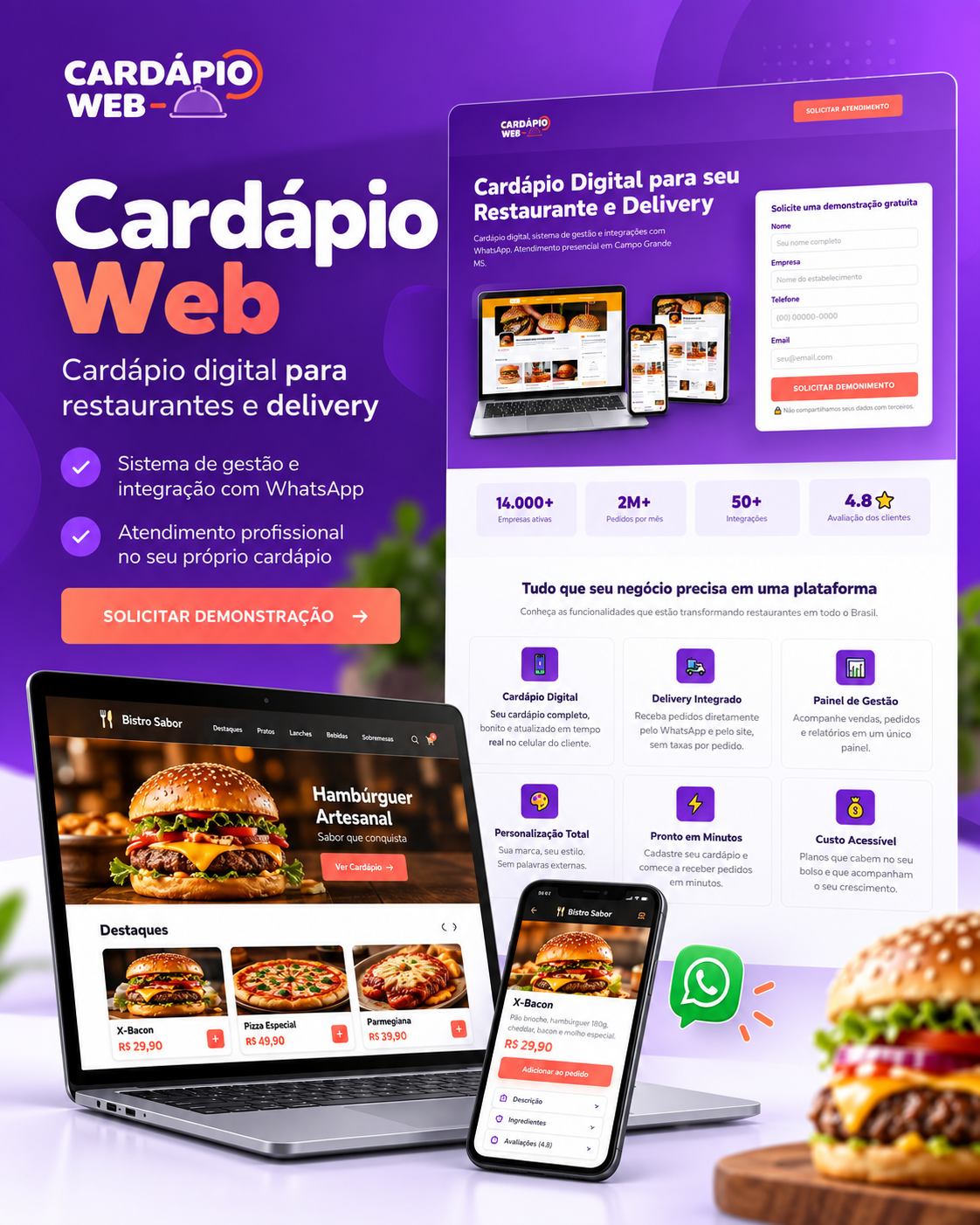 Sistema Cardápio Web